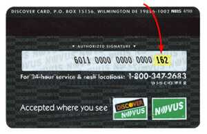 Discover card CVC