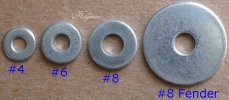 Screws-Nuts-Washers